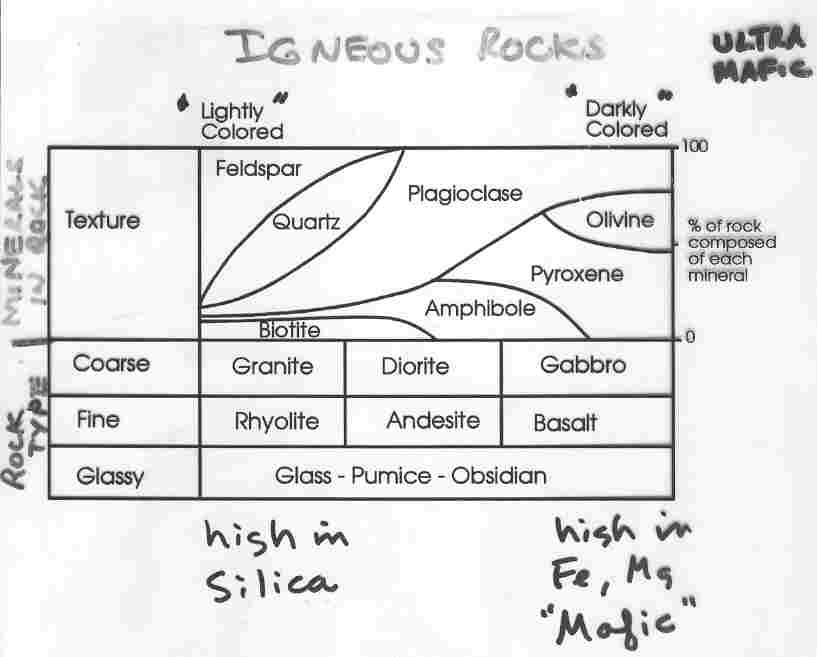 fall-2003-lec8